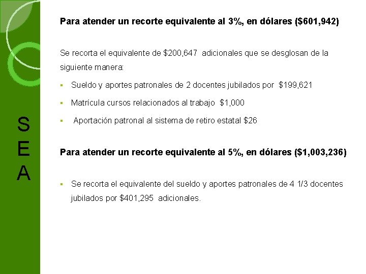 Para atender un recorte equivalente al 3%, en dólares ($601, 942) Se recorta el