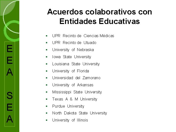 Acuerdos colaborativos con Entidades Educativas E E A S E A § UPR Recinto