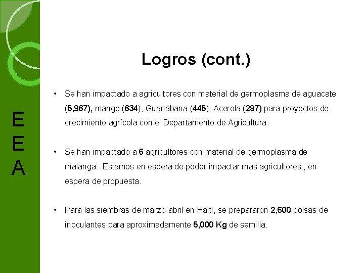 Logros (cont. ) • E E A Se han impactado a agricultores con material