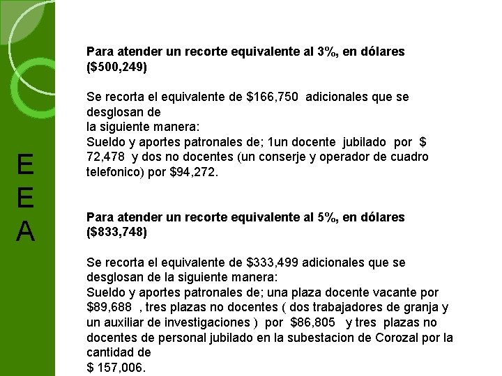 Para atender un recorte equivalente al 3%, en dólares ($500, 249) E E A