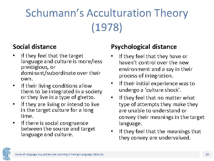 Schumann’s Acculturation Theory (1978) Social distance Psychological distance • If they feel that the