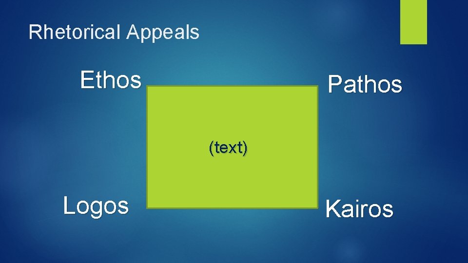 Rhetorical Appeals Ethos Pathos (text) Logos Kairos 