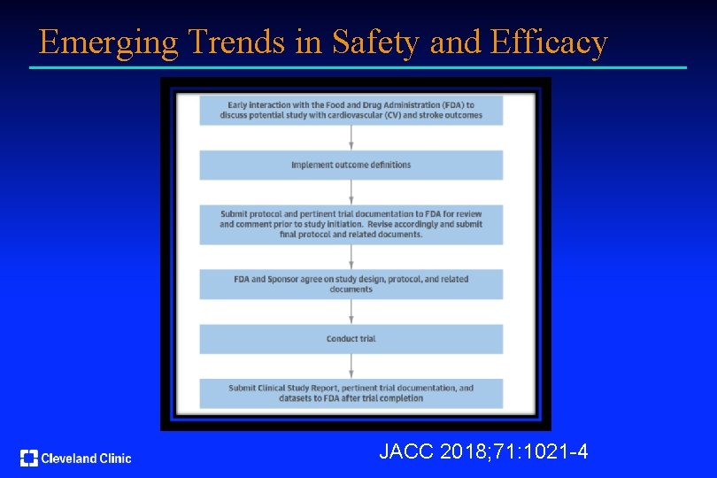 Emerging Trends in Safety and Efficacy JACC 2018; 71: 1021 -4 