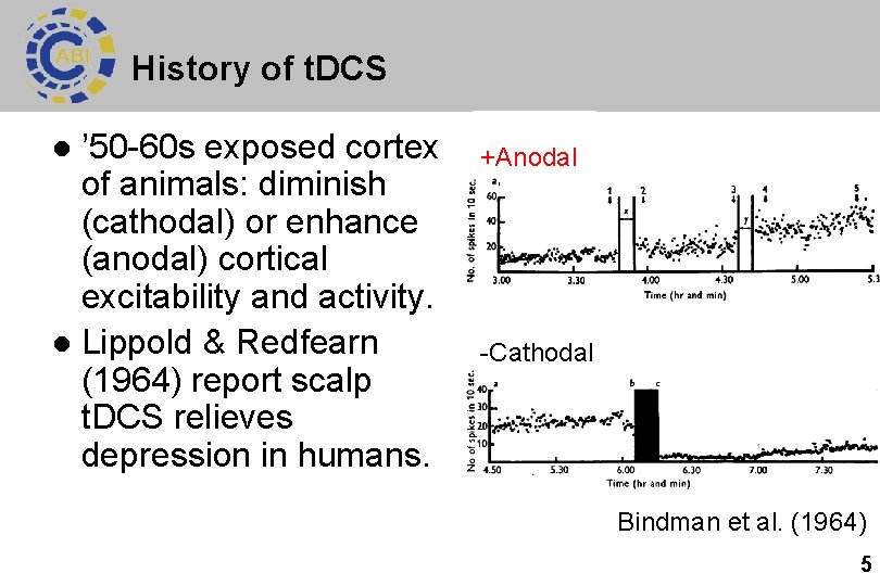 History of t. DCS ’ 50 -60 s exposed cortex of animals: diminish (cathodal)