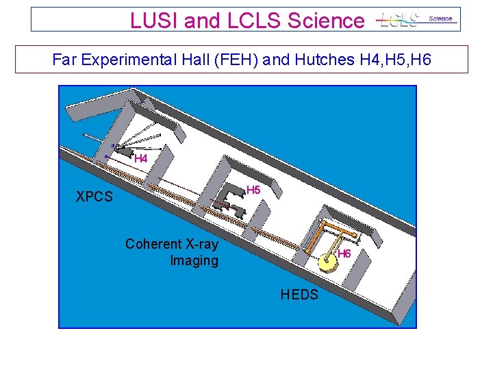 LUSI and LCLS Science Far Experimental Hall (FEH) and Hutches H 4, H 5,