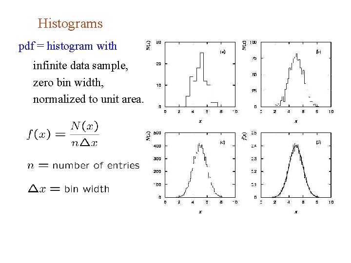 Histograms pdf = histogram with infinite data sample, zero bin width, normalized to unit