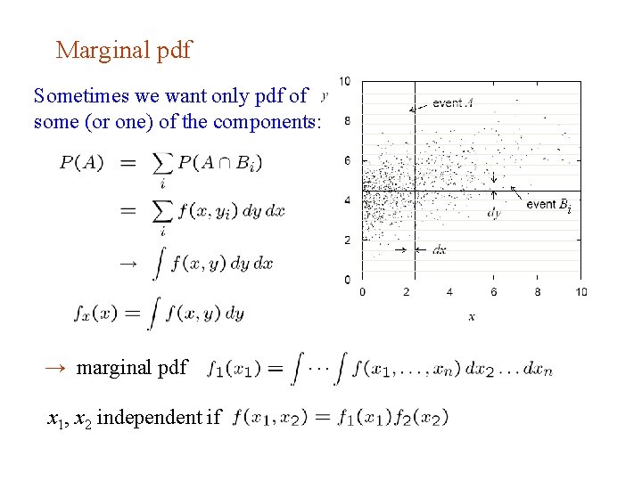 Marginal pdf Sometimes we want only pdf of some (or one) of the components: