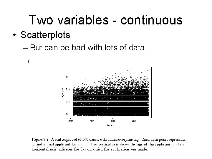 Two variables - continuous • Scatterplots – But can be bad with lots of