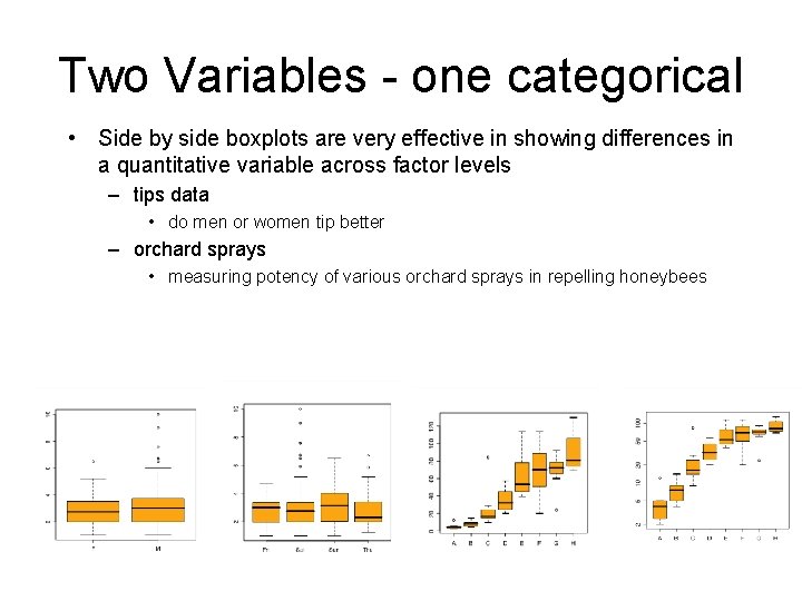 Two Variables - one categorical • Side by side boxplots are very effective in