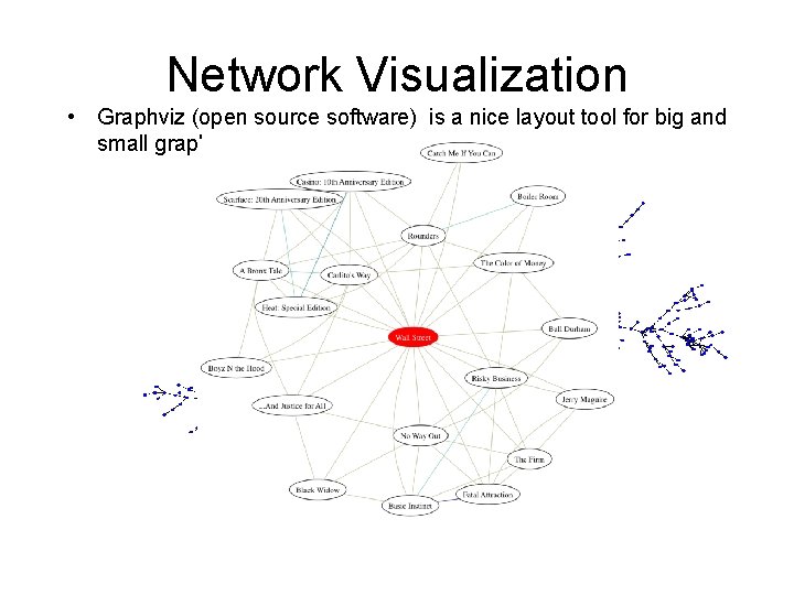 Network Visualization • Graphviz (open source software) is a nice layout tool for big