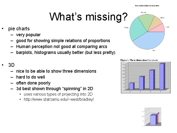 What’s missing? • pie charts – – very popular good for showing simple relations