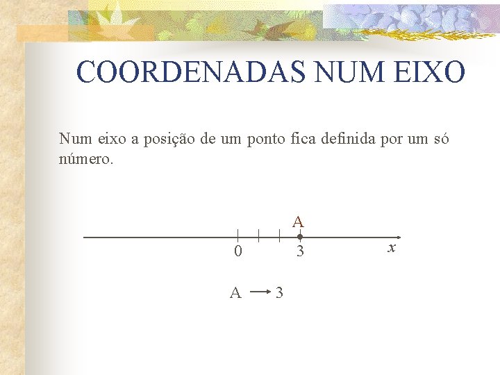 COORDENADAS NUM EIXO Num eixo a posição de um ponto fica definida por um