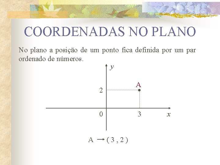 COORDENADAS NO PLANO No plano a posição de um ponto fica definida por um