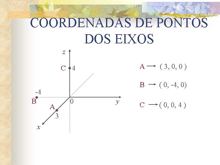 COORDENADAS DE PONTOS DOS EIXOS z C • 4 -4 B • A •