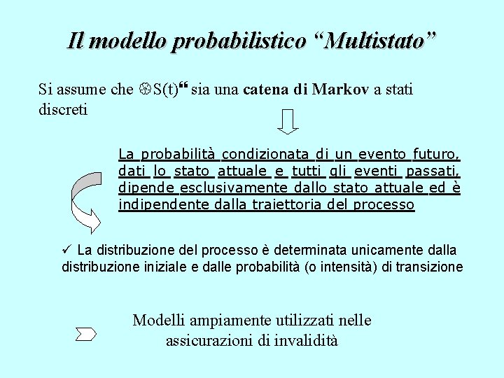 Il modello probabilistico “Multistato” Si assume che S(t) sia una catena di Markov a