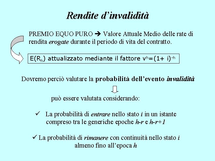 Rendite d’invalidità PREMIO EQUO PURO Valore Attuale Medio delle rate di rendita erogate durante