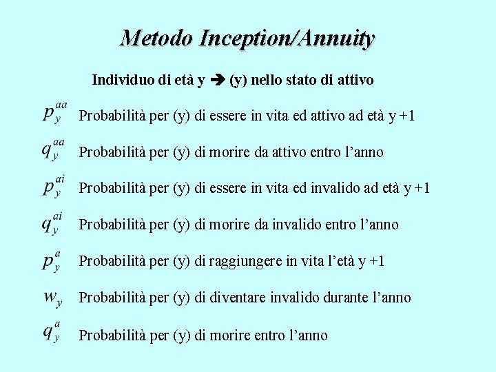 Metodo Inception/Annuity Individuo di età y (y) nello stato di attivo Probabilità per (y)