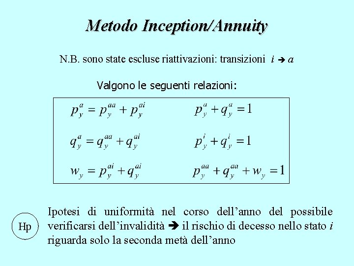 Metodo Inception/Annuity N. B. sono state escluse riattivazioni: transizioni i a Valgono le seguenti