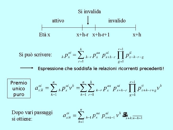 Si invalida attivo Età x invalido x+h-r+1 x+h Si può scrivere: Espressione che soddisfa