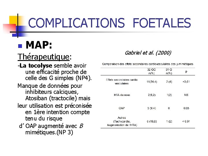 COMPLICATIONS FOETALES n MAP: Thérapeutique: -La tocolyse semble avoir une efficacité proche de celle
