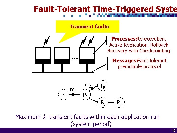 Fault-Tolerant Time-Triggered Syste Transient faults Processes: Re-execution, Active Replication, Rollback Recovery with Checkpointing …
