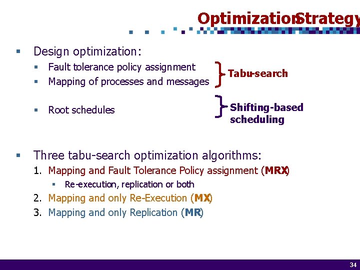 Optimization Strategy § § Design optimization: § § Fault tolerance policy assignment Mapping of