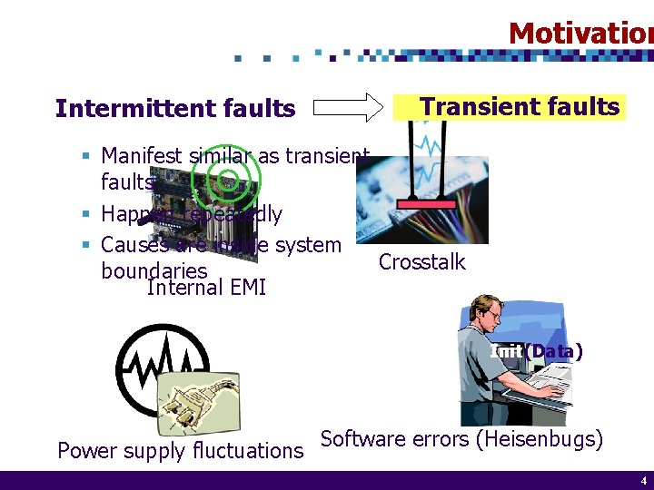 Motivation Intermittent faults Transient faults § Manifest similar as transient faults § Happen repeatedly