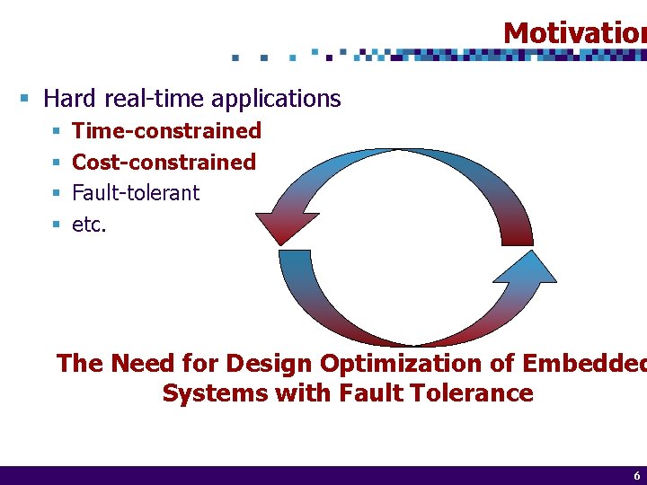 Motivation § Hard real-time applications § § Time-constrained Cost-constrained Fault-tolerant etc. The Need for