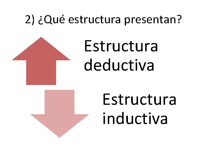 2) ¿Qué estructura presentan? Estructura deductiva Estructura inductiva 