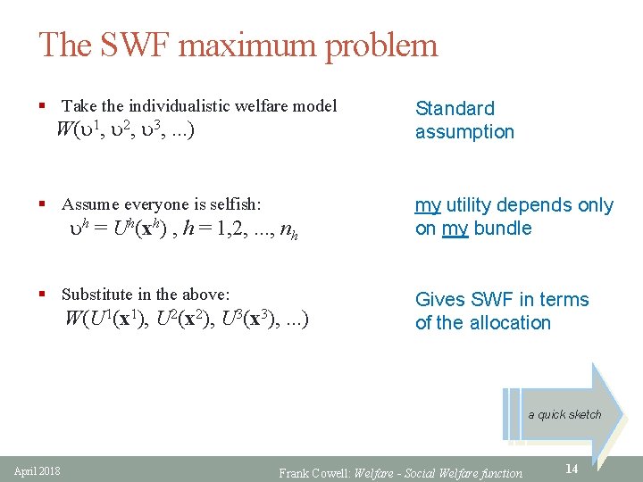 The SWF maximum problem § Take the individualistic welfare model Standard assumption § Assume