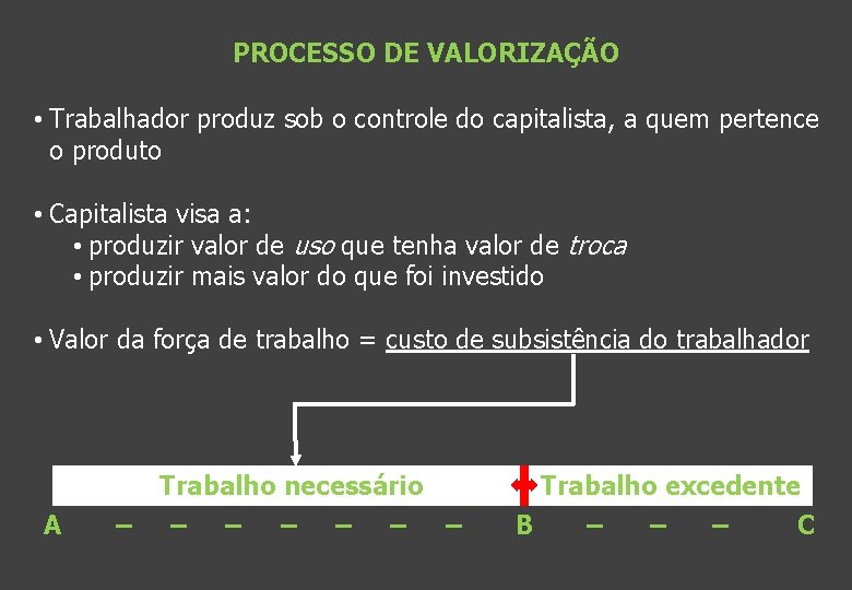 PROCESSO DE VALORIZAÇÃO • Trabalhador produz sob o controle do capitalista, a quem pertence
