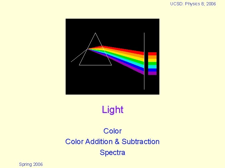 UCSD: Physics 8; 2006 Light Color Addition & Subtraction Spectra Spring 2006 