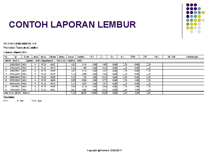 CONTOH LAPORAN LEMBUR Copyright @Krishand, 23/02/2017 