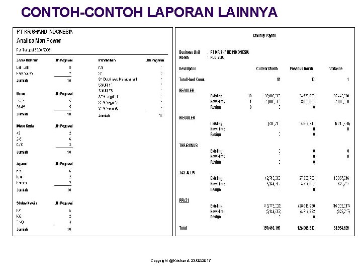 CONTOH-CONTOH LAPORAN LAINNYA Copyright @Krishand, 23/02/2017 