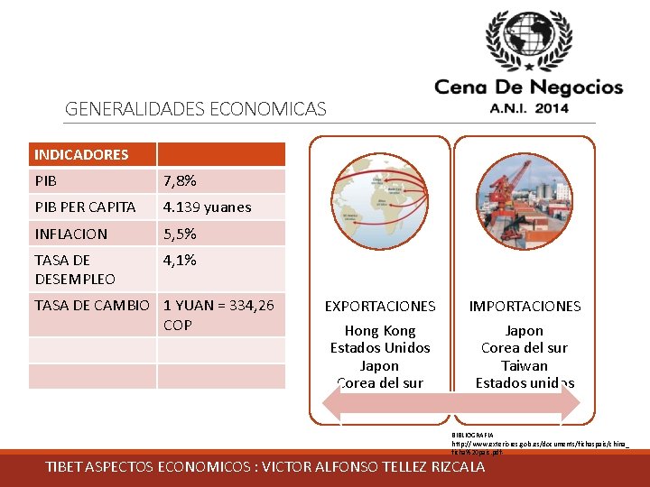 GENERALIDADES ECONOMICAS INDICADORES PIB 7, 8% PIB PER CAPITA 4. 139 yuanes INFLACION 5,