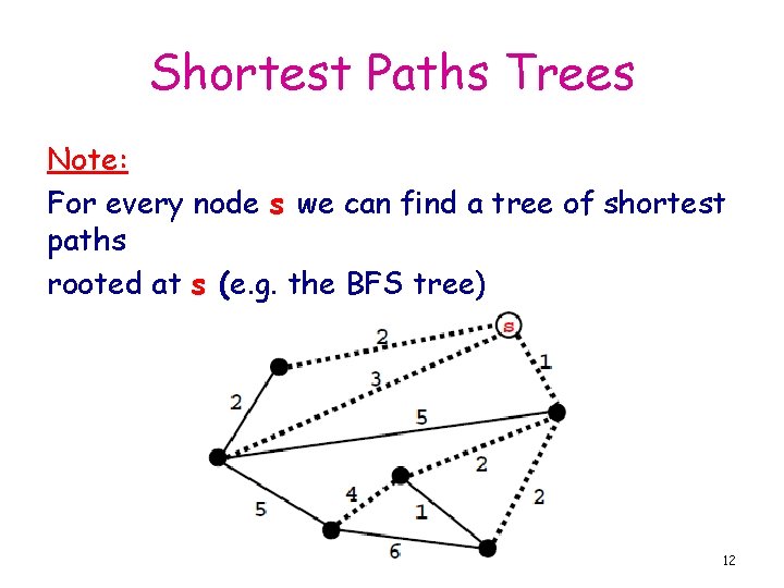 Shortest Paths Trees Note: For every node s we can find a tree of