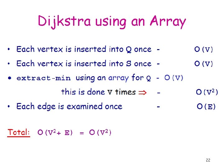 Dijkstra using an Array 22 