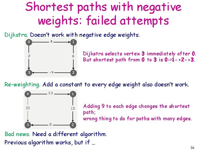 Shortest paths with negative weights: failed attempts Dijkstra. Doesn’t work with negative edge weights.