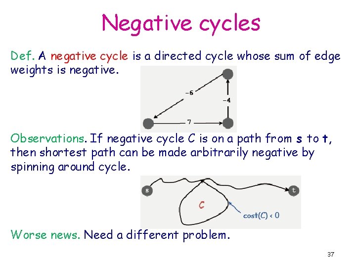 Negative cycles Def. A negative cycle is a directed cycle whose sum of edge