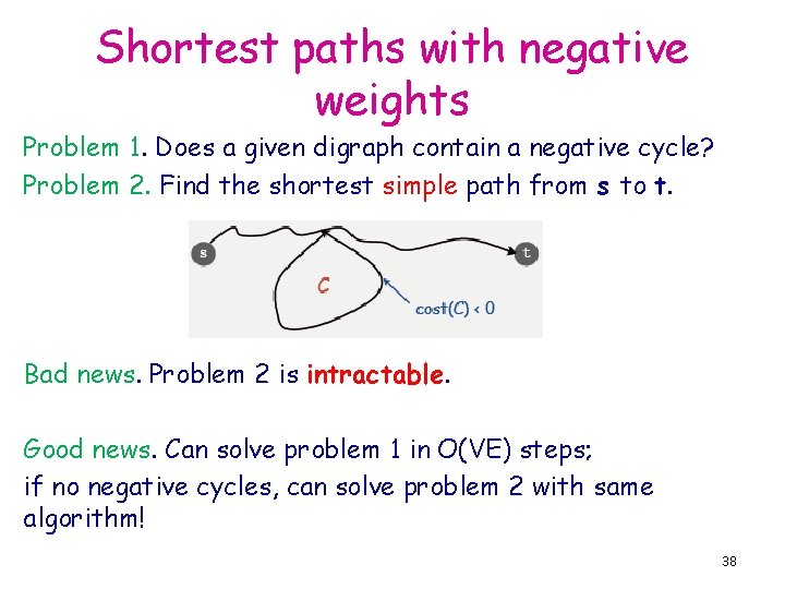 Shortest paths with negative weights Problem 1. Does a given digraph contain a negative