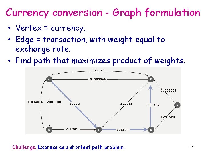 Currency conversion - Graph formulation • Vertex = currency. • Edge = transaction, with