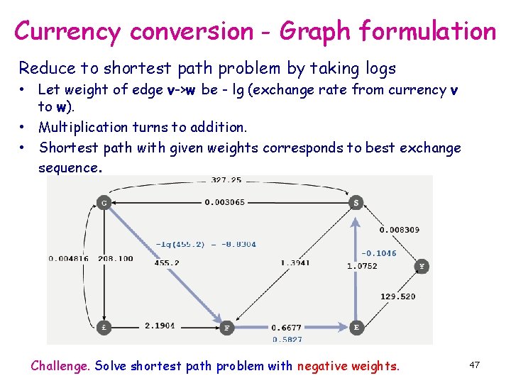 Currency conversion - Graph formulation Reduce to shortest path problem by taking logs •