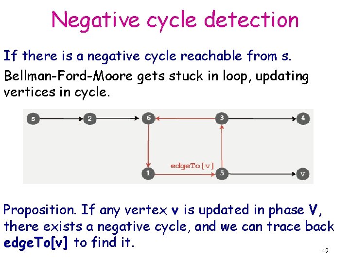 Negative cycle detection If there is a negative cycle reachable from s. Bellman-Ford-Moore gets