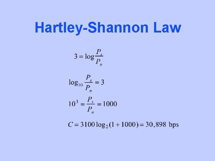 Hartley-Shannon Law 