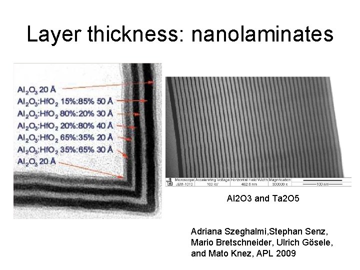 Layer thickness: nanolaminates Al 2 O 3 and Ta 2 O 5 Adriana Szeghalmi,