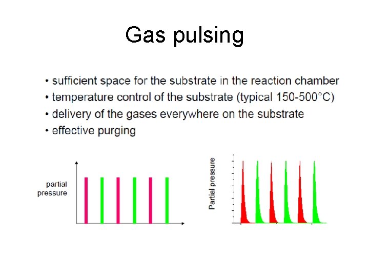 Gas pulsing 