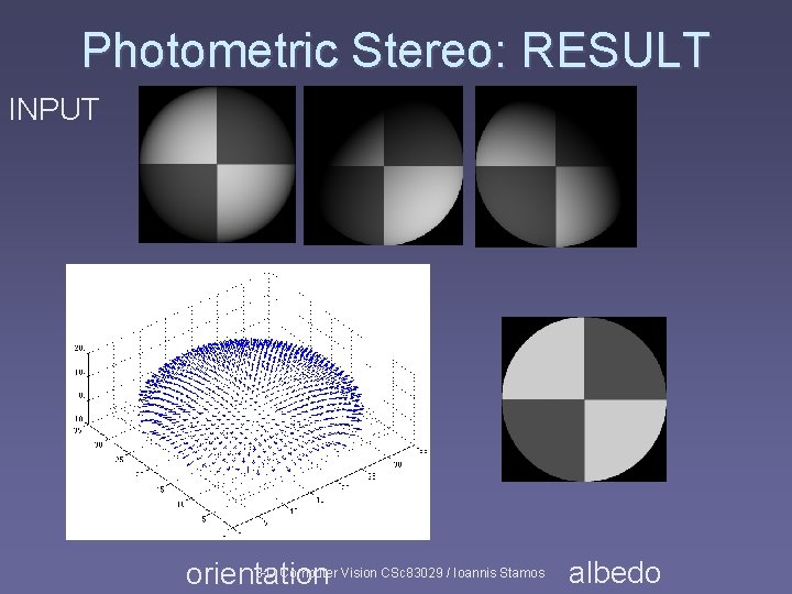 Photometric Stereo: RESULT INPUT 3 -D Computer Vision CSc 83029 / Ioannis Stamos albedo