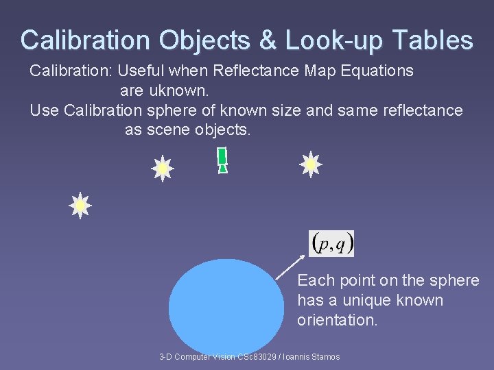 Calibration Objects & Look-up Tables Calibration: Useful when Reflectance Map Equations are uknown. Use