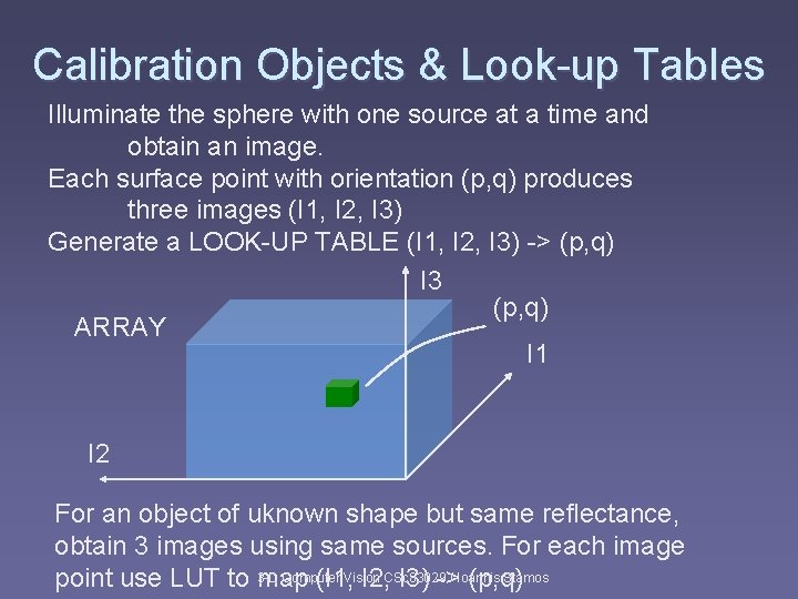 Calibration Objects & Look-up Tables Illuminate the sphere with one source at a time