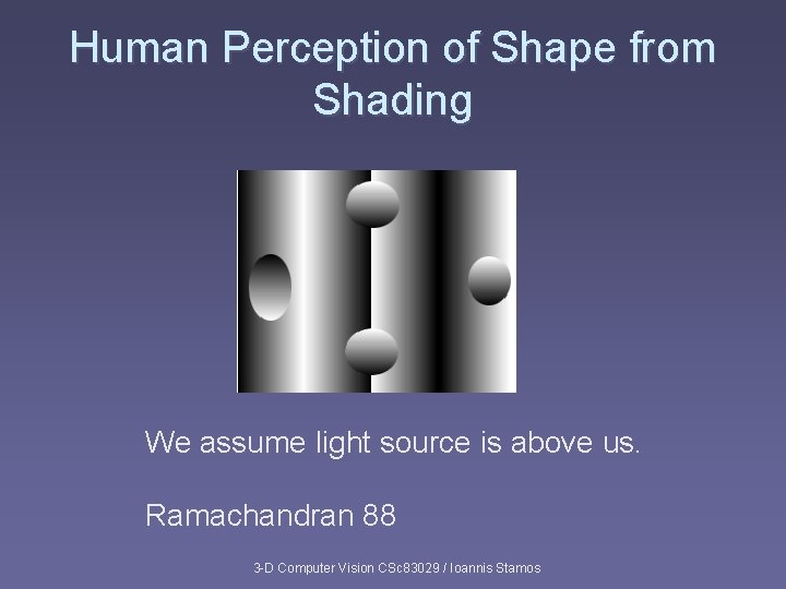 Human Perception of Shape from Shading We assume light source is above us. Ramachandran